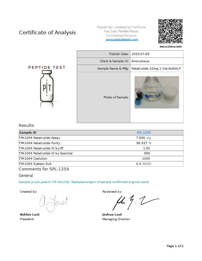 TrustPoint COA - Retatrutide SPL-1250