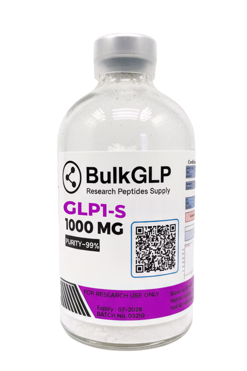 GLP1S 1000mg